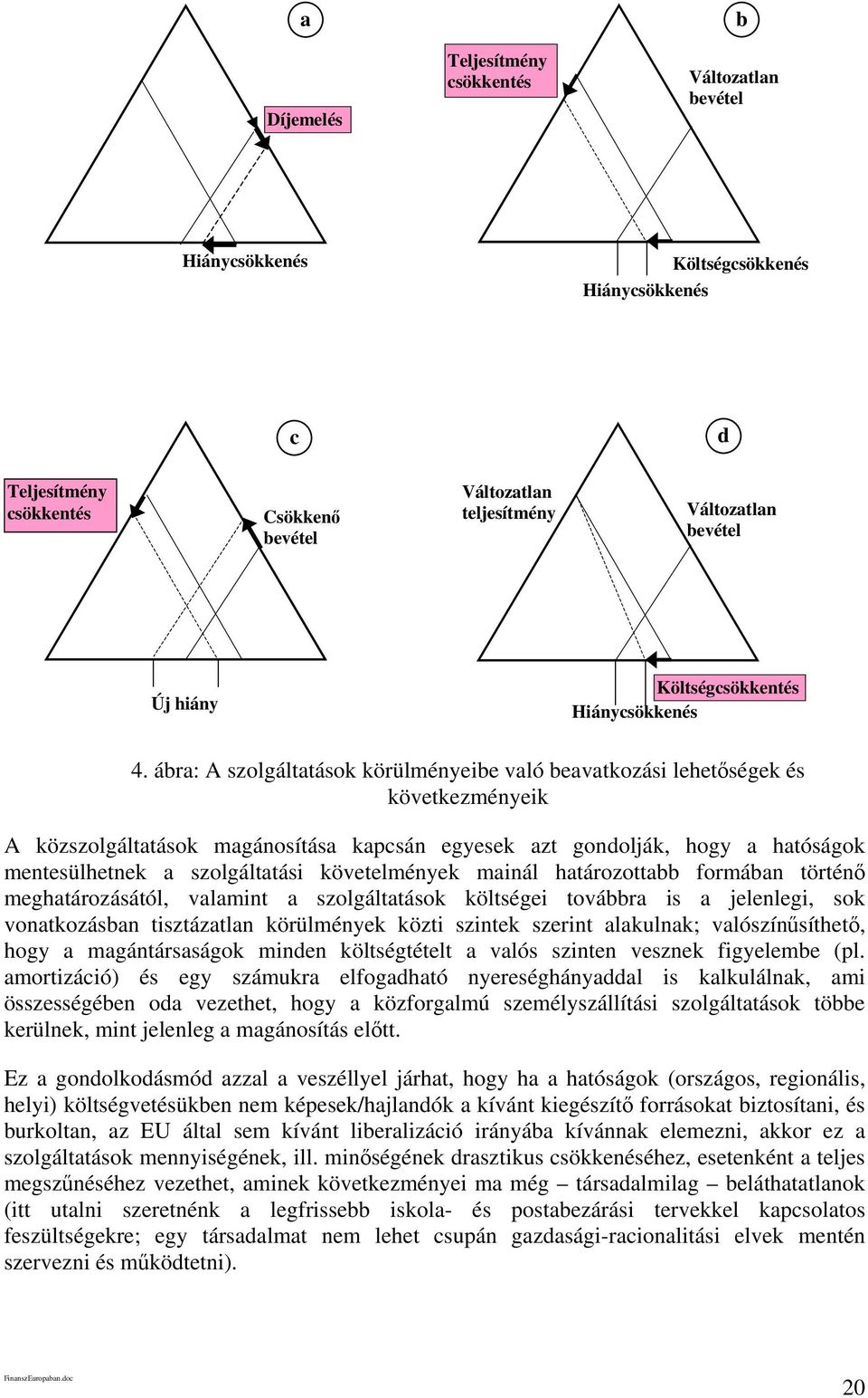 ábra: A szolgáltatások körülményeibe való beavatkozási lehetőségek és következményeik A közszolgáltatások magánosítása kapcsán egyesek azt gondolják, hogy a hatóságok mentesülhetnek a szolgáltatási