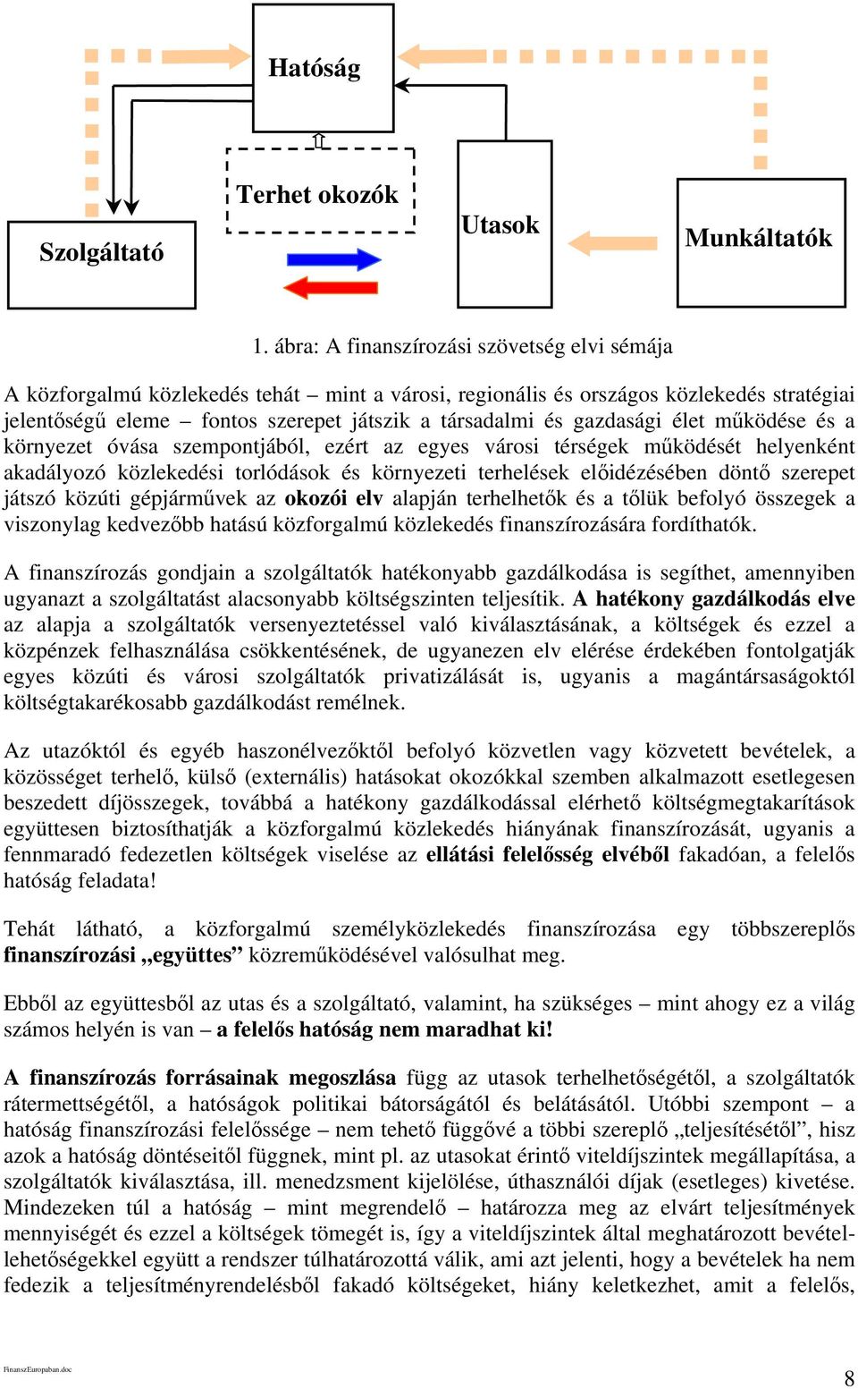 gazdasági élet működése és a környezet óvása szempontjából, ezért az egyes városi térségek működését helyenként akadályozó közlekedési torlódások és környezeti terhelések előidézésében döntő szerepet