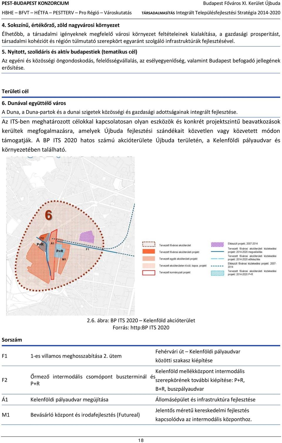 Nyitott, szolidáris és aktív budapestiek (tematikus cél) Az egyéni és közösségi öngondoskodás, felelősségvállalás, az esélyegyenlőség, valamint Budapest befogadó jellegének erősítése. Területi cél 6.