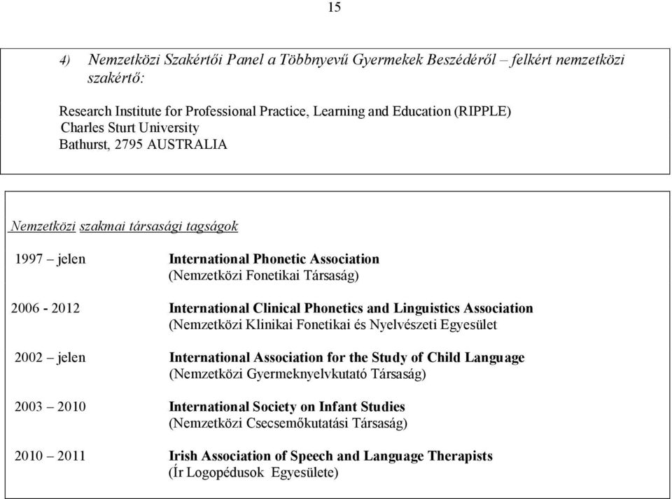 Phonetics and Linguistics Association (Nemzetközi Klinikai Fonetikai és Nyelvészeti Egyesület 2002 jelen International Association for the Study of Child Language (Nemzetközi