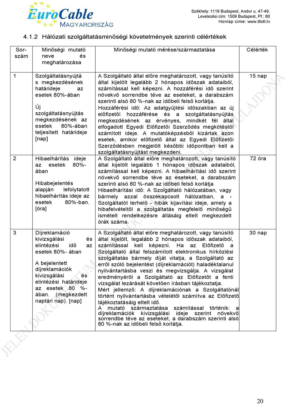 hibaelhárítás ideje az esetek 80%-ban. [óra] 3 Díjreklamáció kivizsgálási és elintézési idő az esetek 80%- ában A bejelentett díjreklamációk kivizsgálási és elintézési határideje az esetek 80 %- ában.