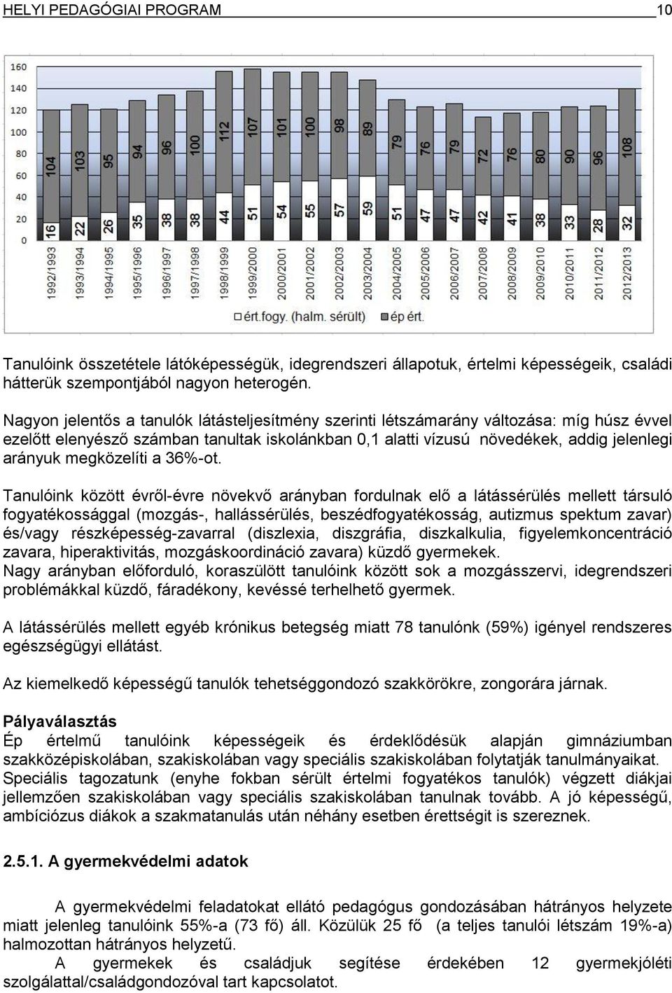 megközelíti a 36%-ot.