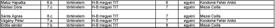 c történelem H-B megyei TIT 7 egyéni Mezei Csilla Sánta Ágnes 8.
