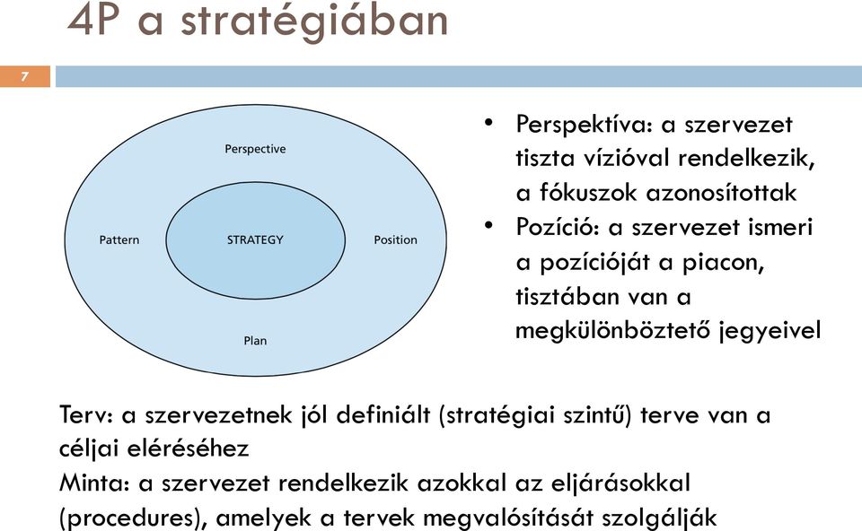 jegyeivel Terv: a szervezetnek jól definiált (stratégiai szintű) terve van a céljai eléréséhez