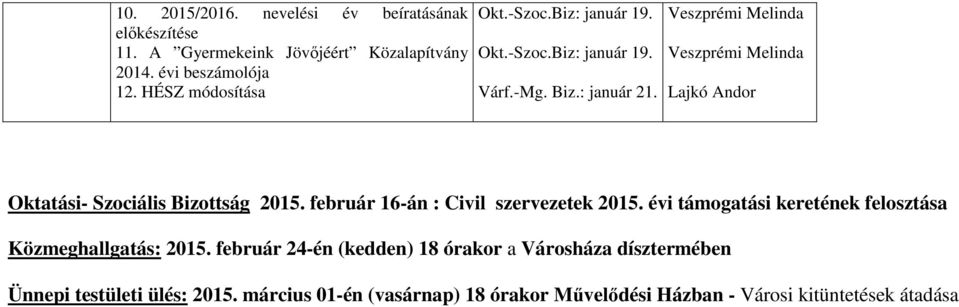 Lajkó Andor Oktatási- Szociális Bizottság 2015. február 16-án : Civil szervezetek 2015.