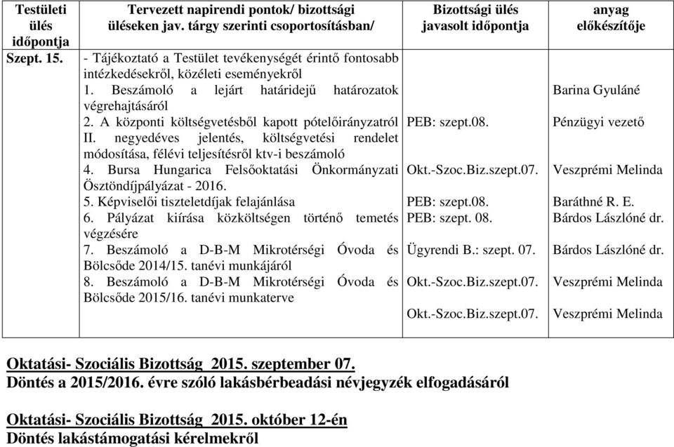 Bursa Hungarica Felsőoktatási Önkormányzati Ösztöndíjpályázat - 2016. 5. Képviselői tiszteletdíjak felajánlása 6. Pályázat kiírása közköltségen történő temetés végzésére 7.