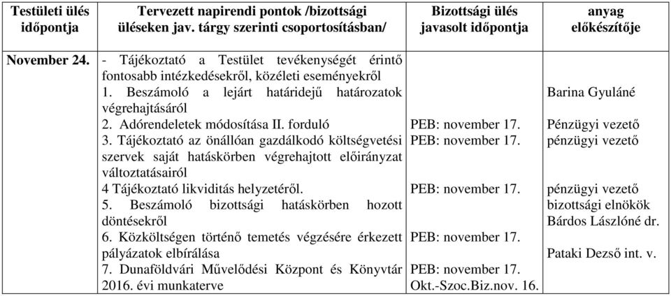 Beszámoló bizottsági hatáskörben hozott döntésekről 6. Közköltségen történő temetés végzésére érkezett pályázatok elbírálása 7.