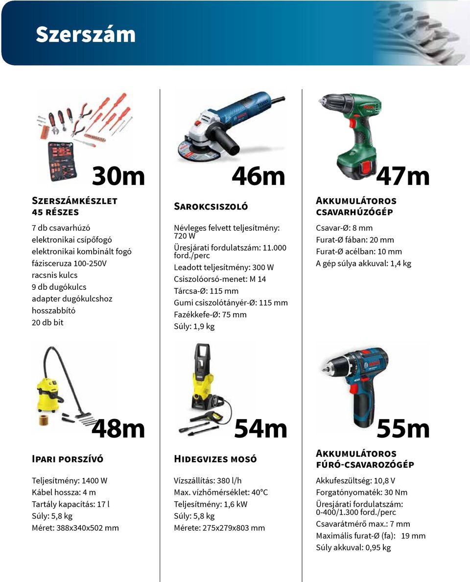 /perc Leadott teljesítmény: 300 W Csiszolóorsó-menet: M 14 Tárcsa-Ø: 115 mm Gumi csiszolótányér-ø: 115 mm Fazékkefe-Ø: 75 mm Súly: 1,9 kg Akkumulátoros csavarhúzógép 47m Csavar-Ø: 8 mm Furat-Ø fában: