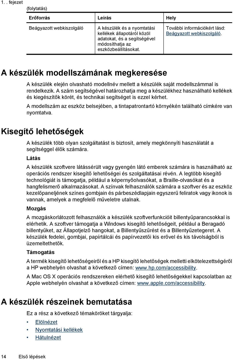 A szám segítségével határozhatja meg a készülékhez használható kellékek és kiegészítők körét, és technikai segítséget is ezzel kérhet.