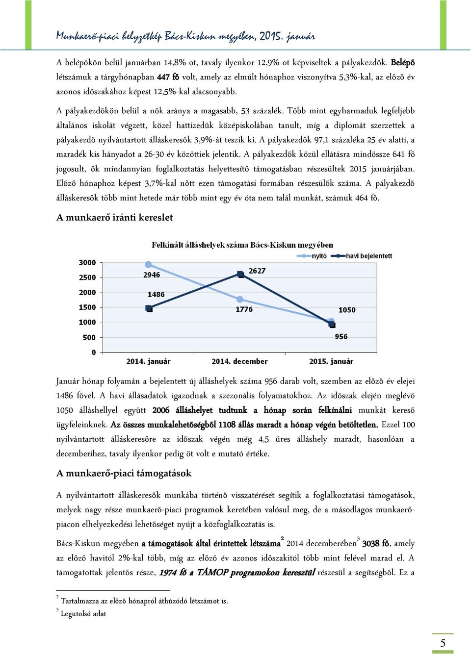 A pályakezdőkön belül a nők aránya a magasabb, 53 százalék.