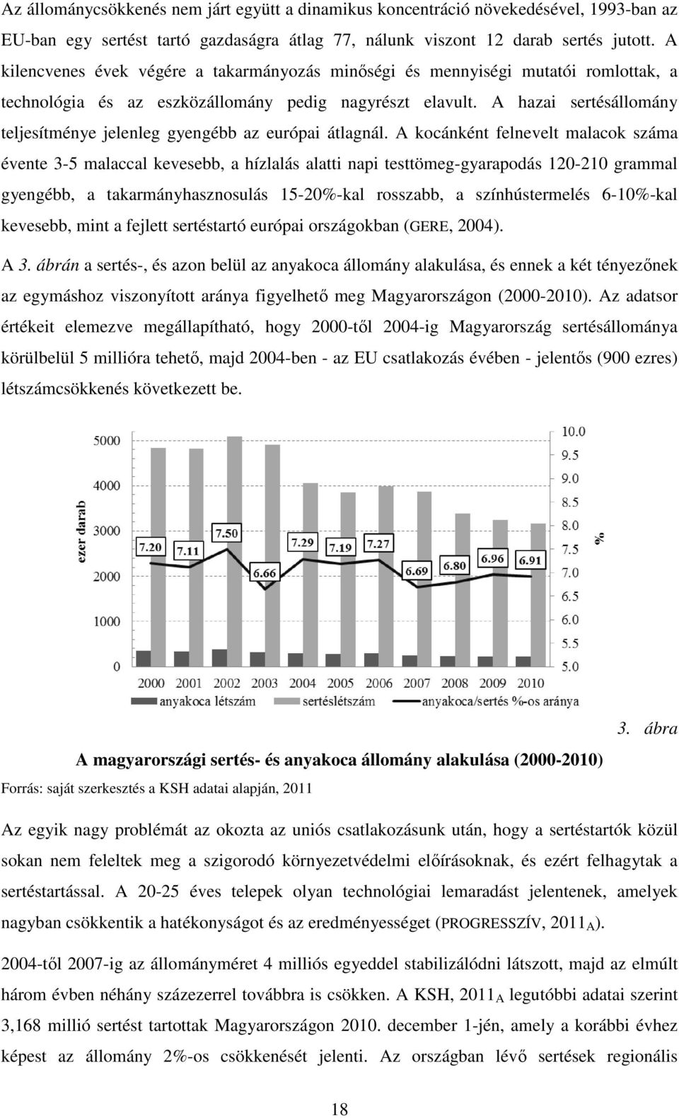 A hazai sertésállomány teljesítménye jelenleg gyengébb az európai átlagnál.