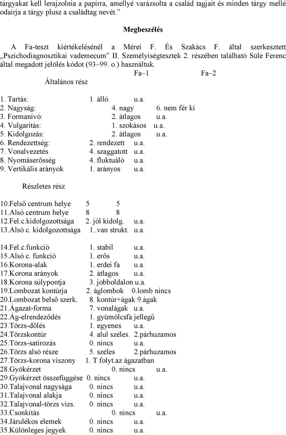 álló u.a. 2. Nagyság: 4. nagy 6. nem fér ki 3. Formanívó: 2. átlagos u.a. 4. Vulgaritás: 1. szokásos u.a. 5. Kidolgozás: 2. átlagos u.a. 6. Rendezettség: 2. rendezett u.a. 7. Vonalvezetés 4.