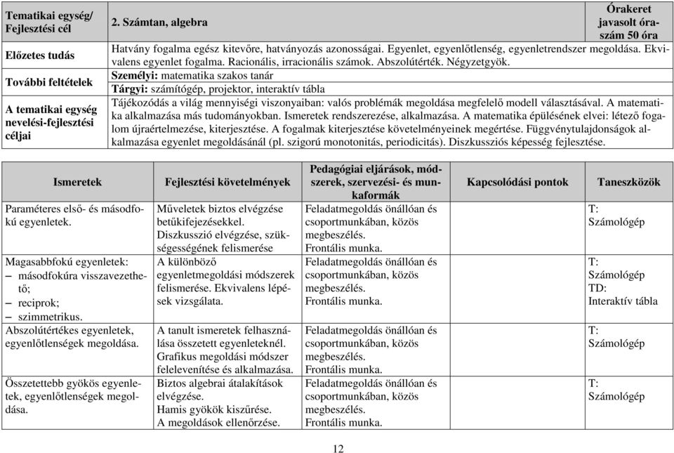 Racionális, irracionális számok. Abszolútérték. Négyzetgyök.