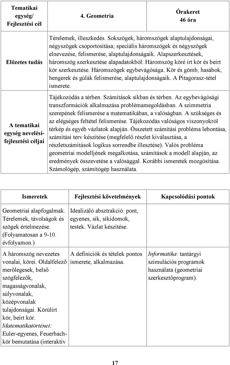 Alapszerkesztések, háromszög szerkesztése alapadatokból. Háromszög köré írt kör és beírt kör szerkesztése. Háromszögek egybevágósága.