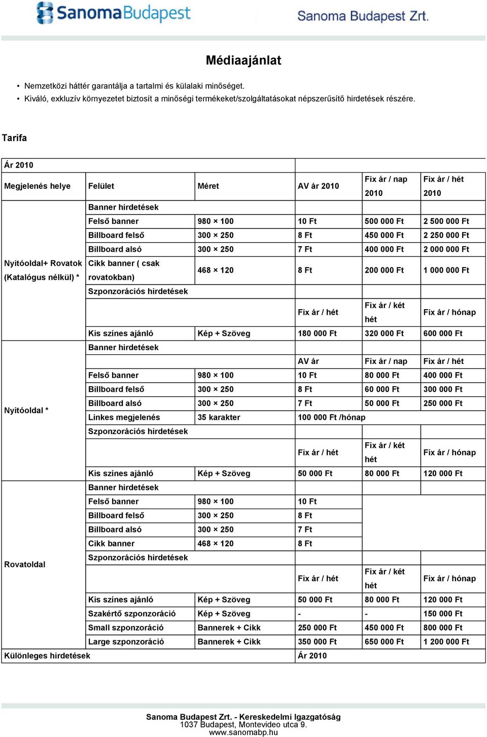 000 Ft 1 000 000 Ft Méret AV ár 2010 Felső banner 980 100 Billboard felső Billboard alsó Banner hirdetések Nyitóoldal+ Rovatok Cikk banner ( csak (Katalógus nélkül) * rovatokban) Szponzorációs