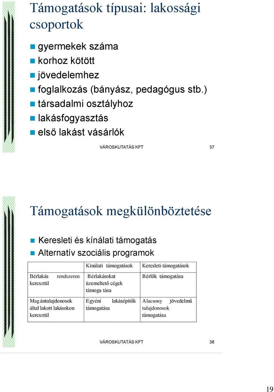 Alternatív szociális programok Kínálati támogatások Keresleti támogatások Bérlakás keresztül rendszeren Bérlakásokat üzemeltető cégek támoga