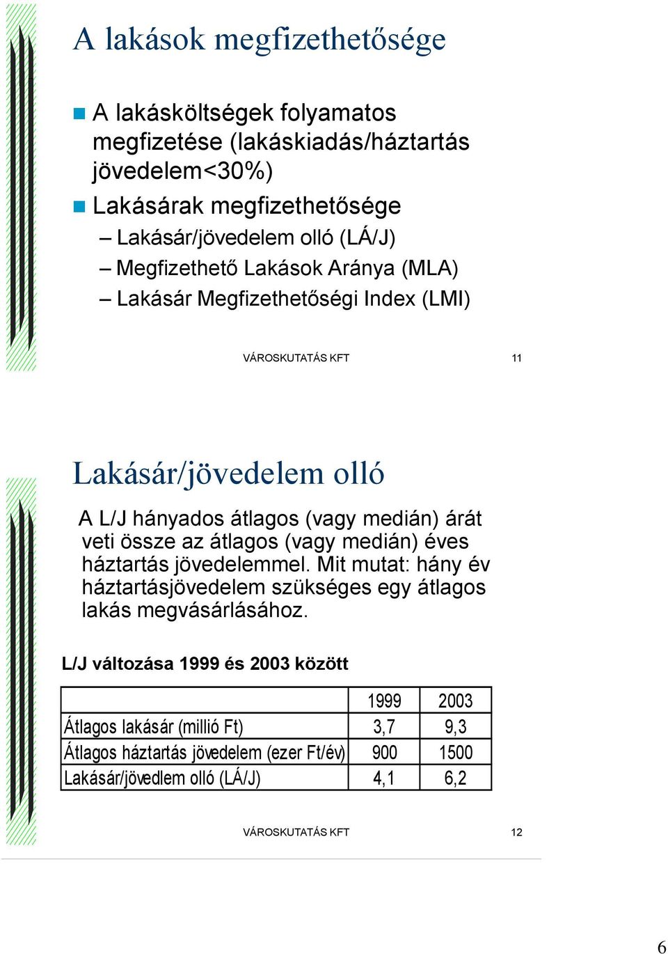 össze az átlagos (vagy medián) éves háztartás jövedelemmel. Mit mutat: hány év háztartásjövedelem szükséges egy átlagos lakás megvásárlásához.