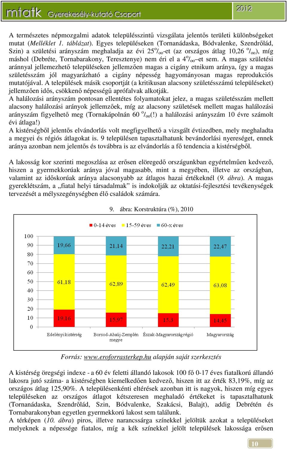 Teresztenye) nem éri el a 4 o / oo et sem.