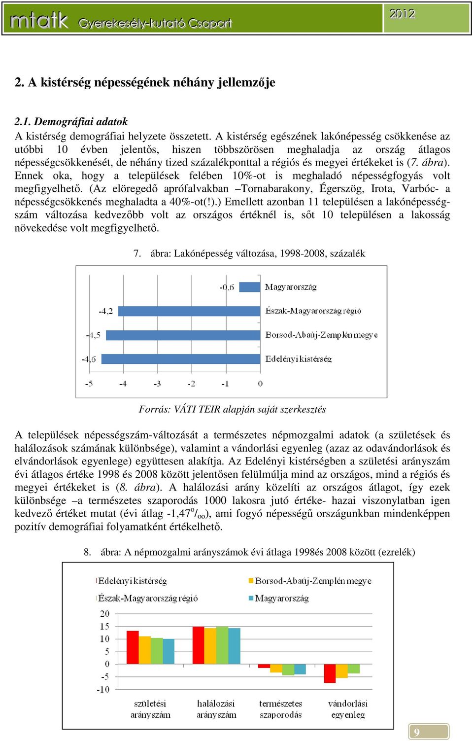 értékeket is (7. ábra). Ennek oka, hogy a települések felében 10%-ot is meghaladó népességfogyás volt megfigyelhető.