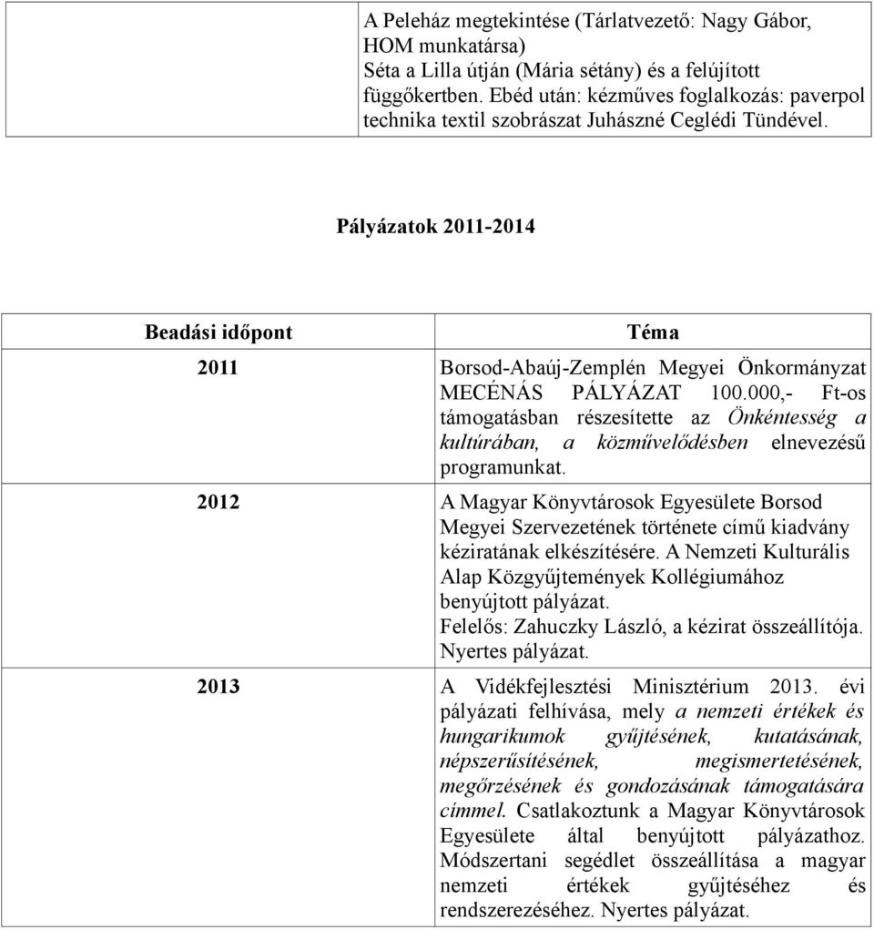 Pályázatok 2011-2014 Beadási időpont Téma 2011 Borsod-Abaúj-Zemplén Megyei Önkormányzat MECÉNÁS PÁLYÁZAT 100.
