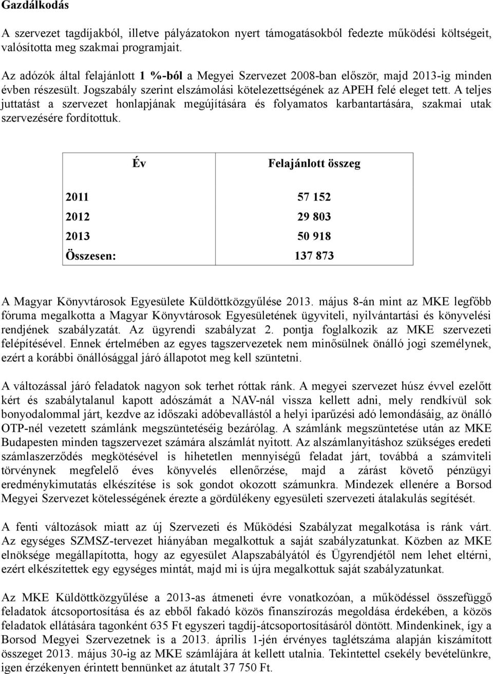 A teljes juttatást a szervezet honlapjának megújítására és folyamatos karbantartására, szakmai utak szervezésére fordítottuk.