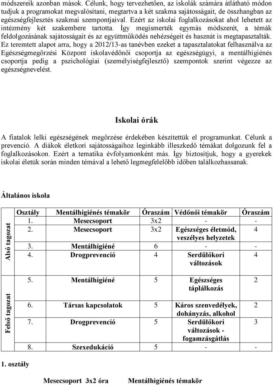 Ezért az iskolai foglalkozásokat ahol lehetett az intézmény két szakembere tartotta.