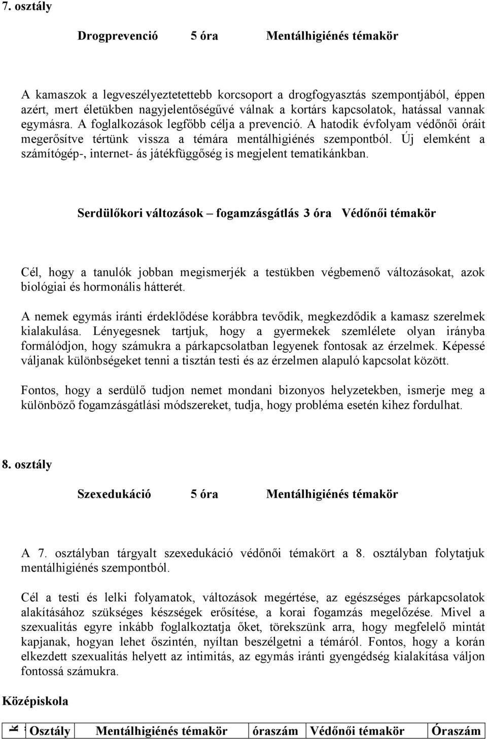 kapcsolatok, hatással vannak egymásra. A foglalkozások legfőbb célja a prevenció. A hatodik évfolyam védőnői óráit megerősítve tértünk vissza a témára mentálhigiénés szempontból.