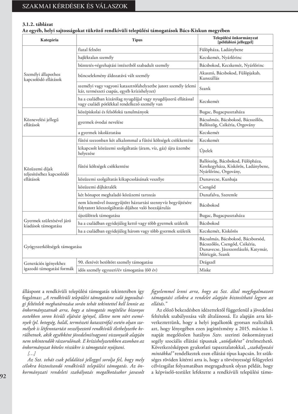 Ladánybene hajléktalan személy Kecskemét, Nyárlőrinc büntetés-végrehajtási intézetből szabadult személy Bácsbokod, Kecskemét, Nyárlőrinc Személyi állapothoz kapcsolódó ellátások Köznevelési jellegű