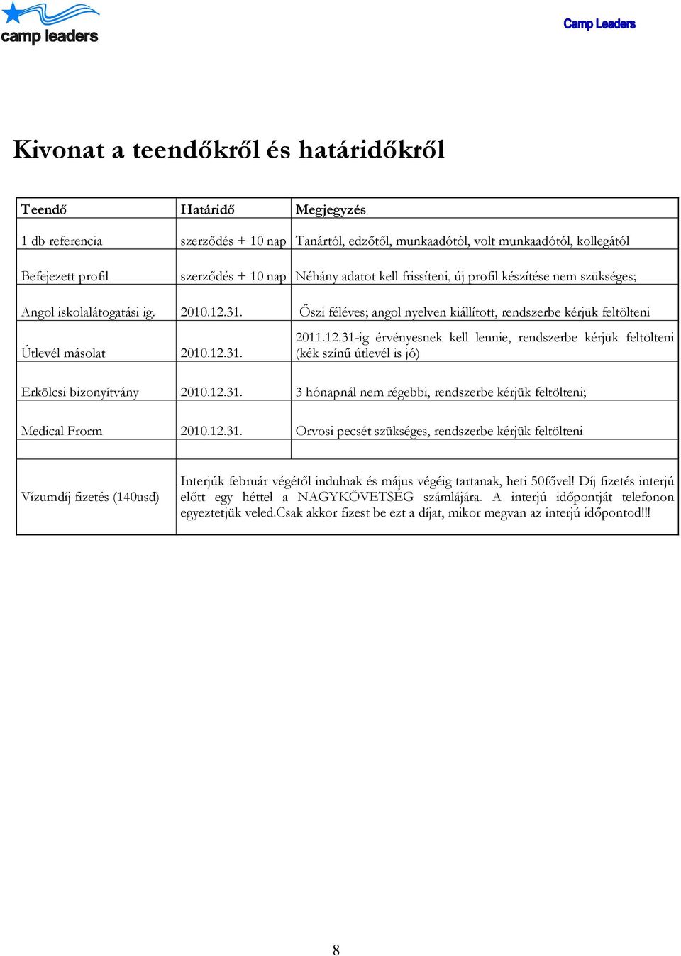 12.31-ig érvényesnek kell lennie, rendszerbe kérjük feltölteni (kék színű útlevél is jó) Erkölcsi bizonyítvány 2010.12.31. 3 hónapnál nem régebbi, rendszerbe kérjük feltölteni; Medical Frorm 2010.12.31. Orvosi pecsét szükséges, rendszerbe kérjük feltölteni Vízumdíj fizetés (140usd) Interjúk február végétől indulnak és május végéig tartanak, heti 50fővel!