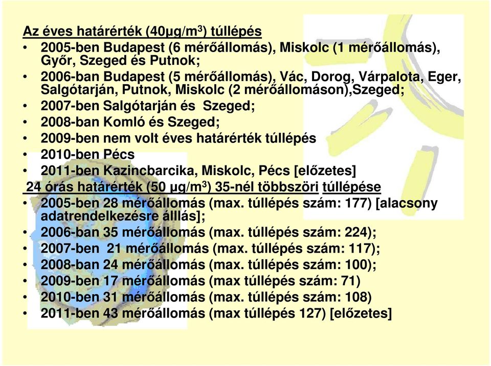 Miskolc, Pécs [elızetes] 24 órás határérték (50 µg/m 3 ) 35-nél többszöri túllépése 2005-ben 28 mérıállomás (max. túllépés szám: 177) [alacsony adatrendelkezésre álllás]; 2006-ban 35 mérıállomás (max.