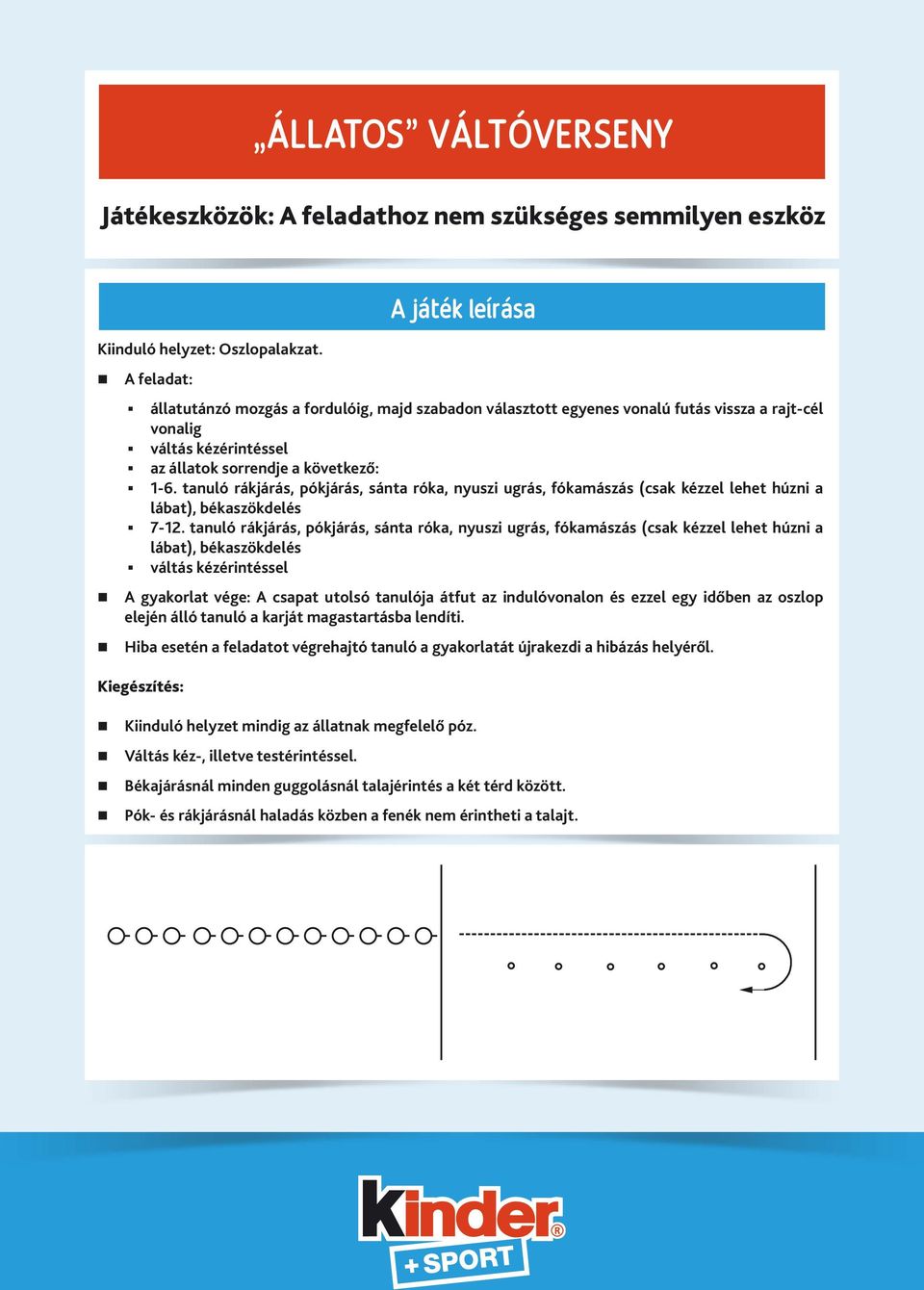 tanuló rákjárás, pókjárás, sánta róka, nyuszi ugrás, fókamászás (csak kézzel lehet húzni a lábat), békaszökdelés 7-12.