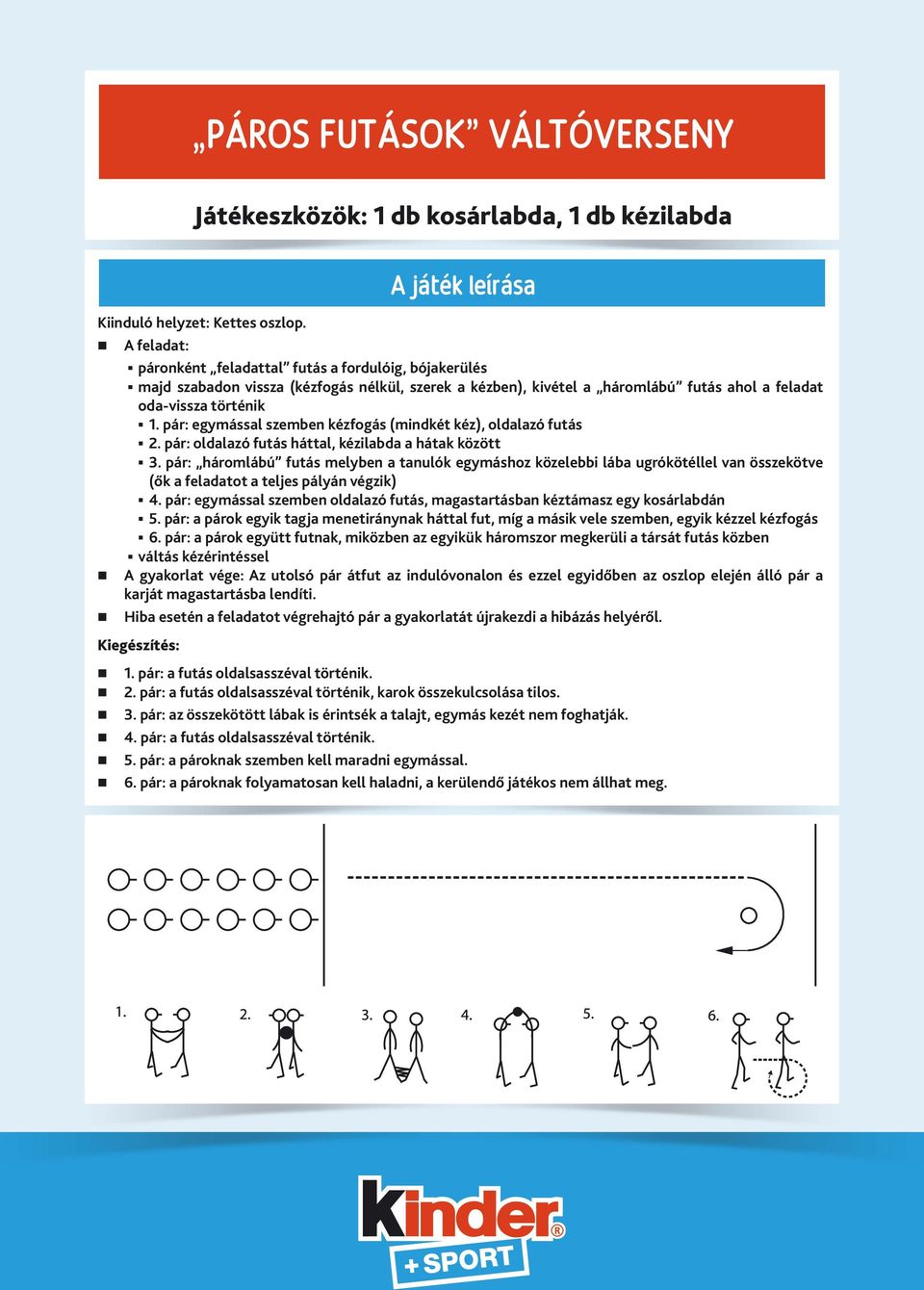 pár: egymással szemben kézfogás (mindkét kéz), oldalazó futás 2. pár: oldalazó futás háttal, kézilabda a hátak között 3.