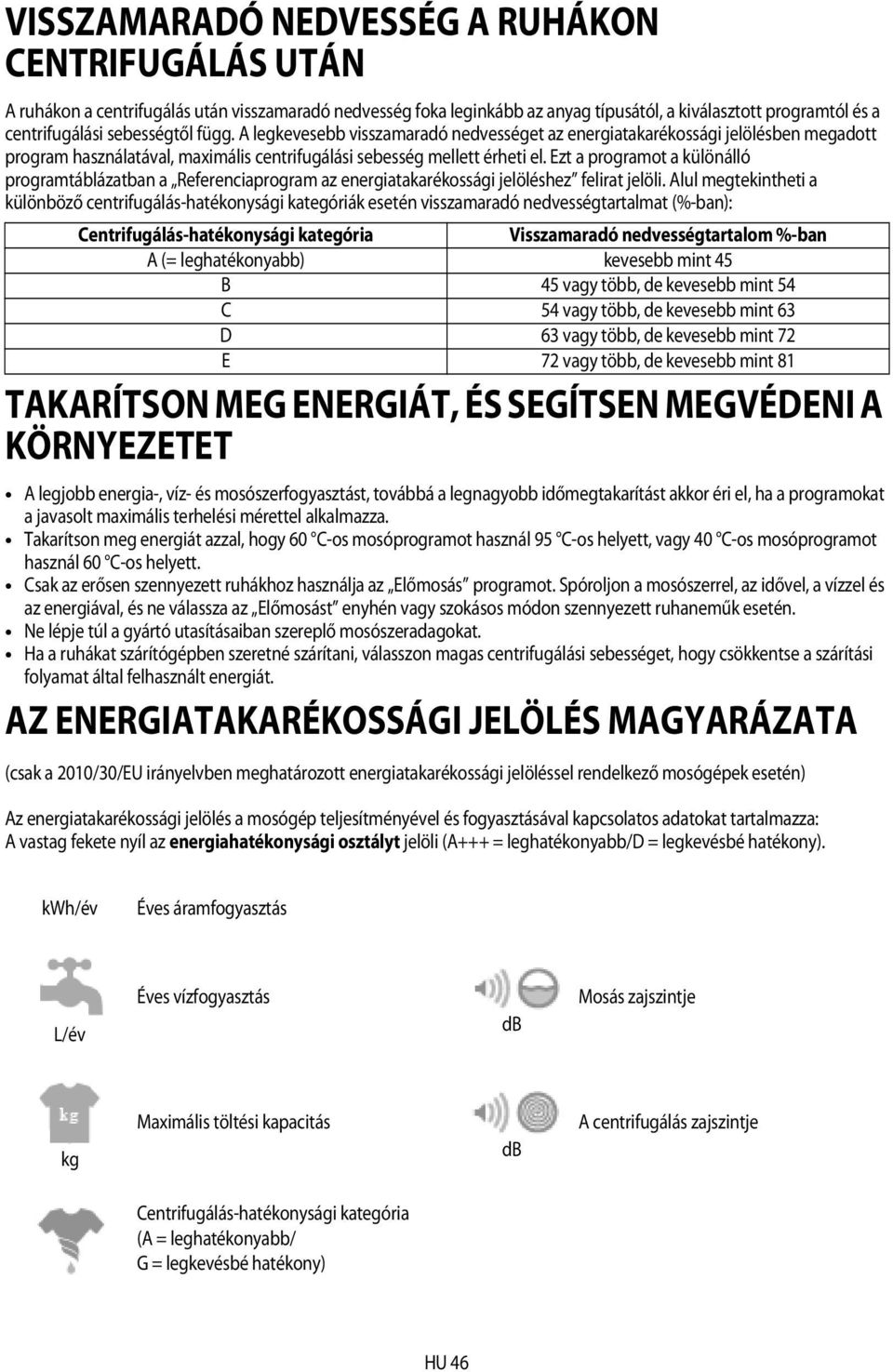 Ezt a programot a különálló programtáblázatban a Referenciaprogram az energiatakarékossági jelöléshez felirat jelöli.