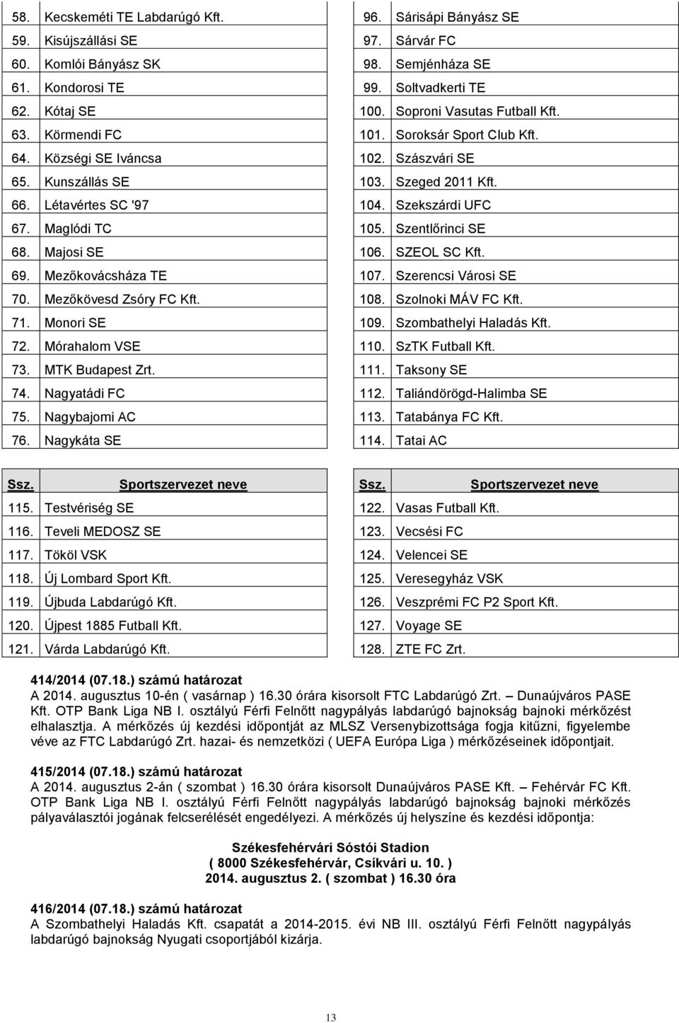 Szekszárdi UFC 67. Maglódi TC 105. Szentlőrinci SE 68. Majosi SE 106. SZEOL SC Kft. 69. Mezőkovácsháza TE 107. Szerencsi Városi SE 70. Mezőkövesd Zsóry FC Kft. 108. Szolnoki MÁV FC Kft. 71.