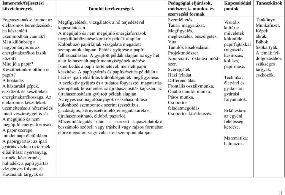 A megújuló és nem megújuló energiaforrások. A papír szerepe mindennapi életünkben.