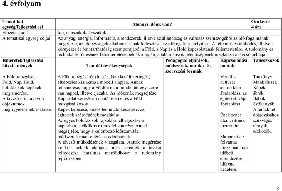 Az anyag, energia, információ, a rendszerek, illetve az állandóság és változás szemszögéből az idő fogalmának megértése, az időegységek alkalmazásának fejlesztése, az időfogalom mélyítése.