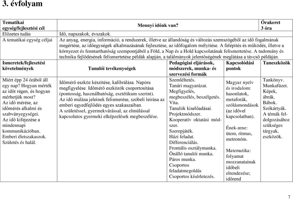 Az anyag, energia, információ, a rendszerek, illetve az állandóság és változás szemszögéből az idő fogalmának megértése, az időegységek alkalmazásának fejlesztése, az időfogalom mélyítése.