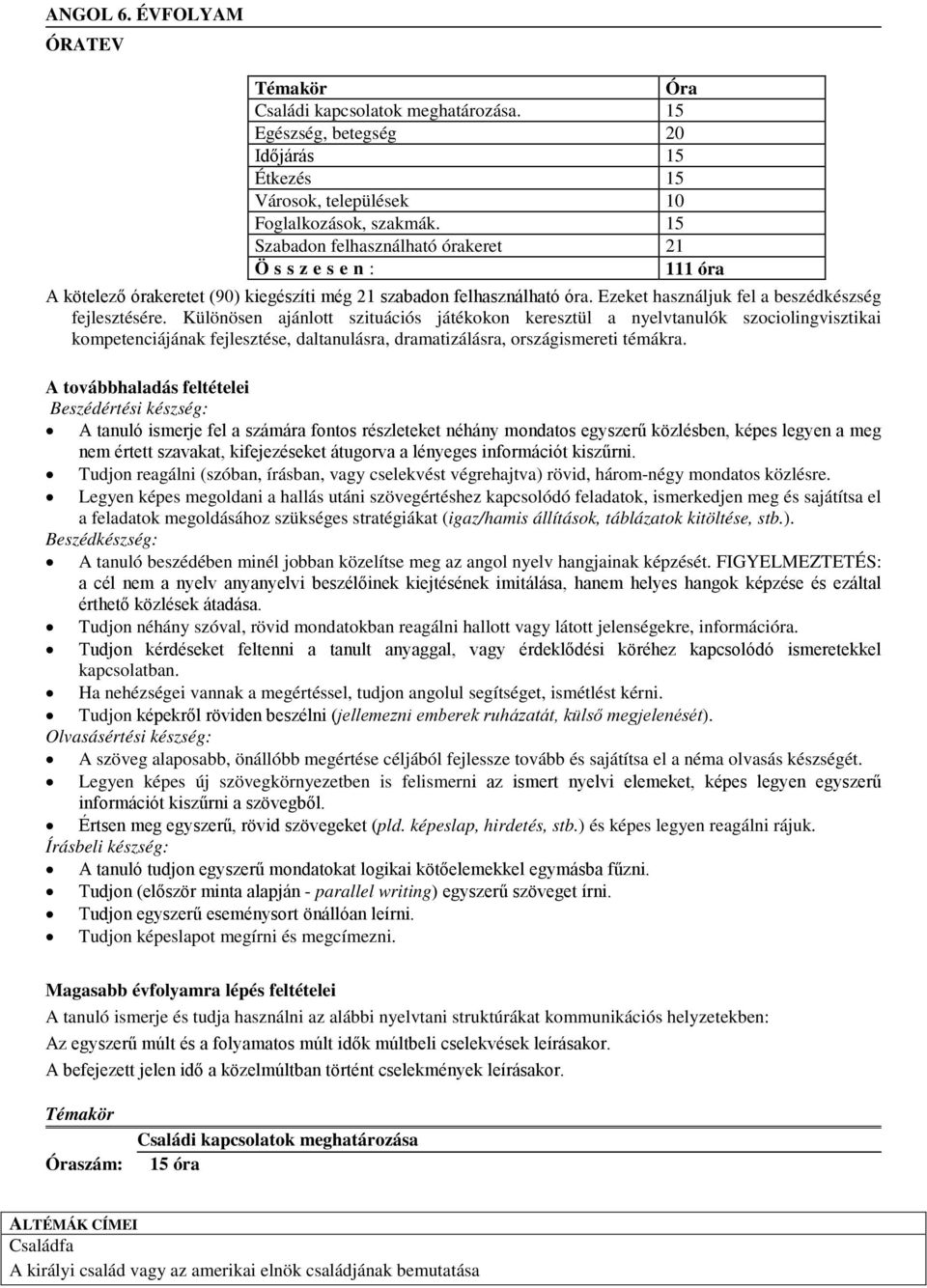 Különösen ajánlott szituációs játékokon keresztül a nyelvtanulók szociolingvisztikai kompetenciájának fejlesztése, daltanulásra, dramatizálásra, országismereti témákra.