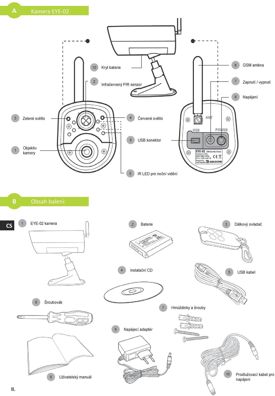 EYE-02 kamera 2 Baterie 3 Dálkový ovladač 4 Instalační CD 5 USB kabel 6 Šroubovák 7 Hmoždinky a šrouby 9