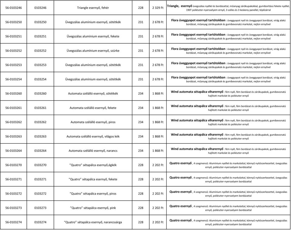 alakú bordázat, műanyag zárókupakok és gumibevonatú markolat, nejlon ernyővel 56-0103251 0103251 Üvegszálas alumínium esernyő, fekete 231 2 678 Ft Flora üveggyapot esernyő tartótokban : üveggyapot