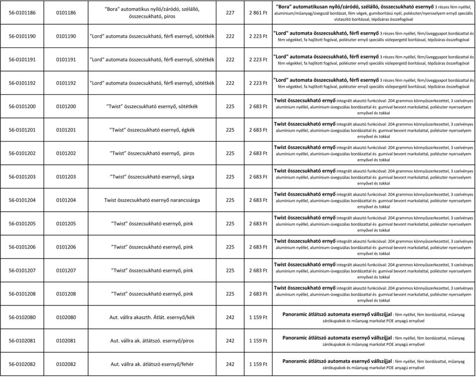 összecsukható, férfi esernyő, sötétkék 222 2 223 Ft "Lord" automata összecsukható, férfi esernyő 3 részes fém nyéllel, fém/üveggyapot bordázattal és fém végekkel, fa hajlított fogóval, poliészter