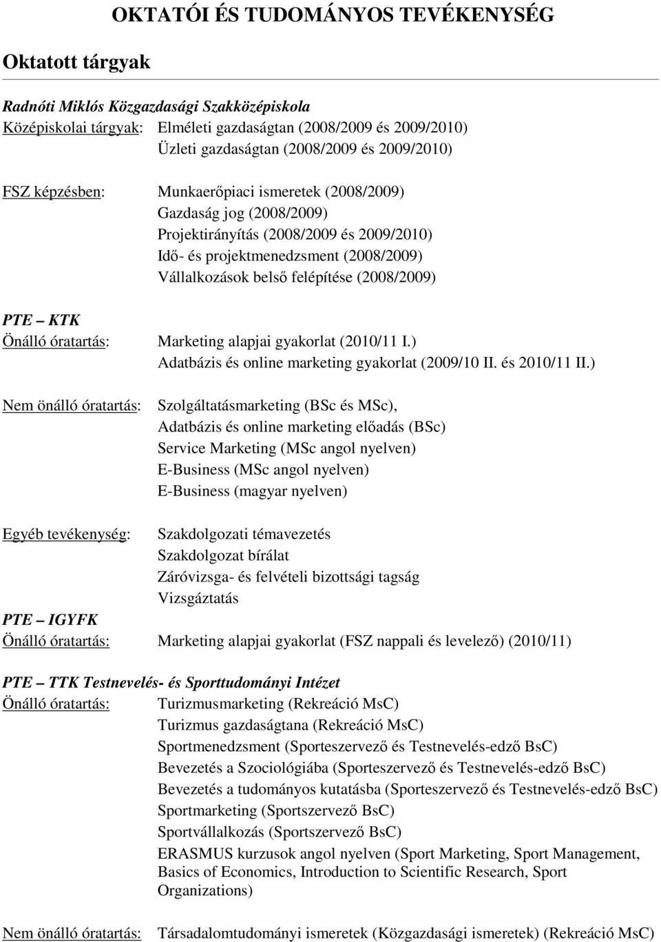 (2008/2009) PTE KTK Önálló óratartás: Marketing alapjai gyakorlat (2010/11 I.) Adatbázis és online marketing gyakorlat (2009/10 II. és 2010/11 II.