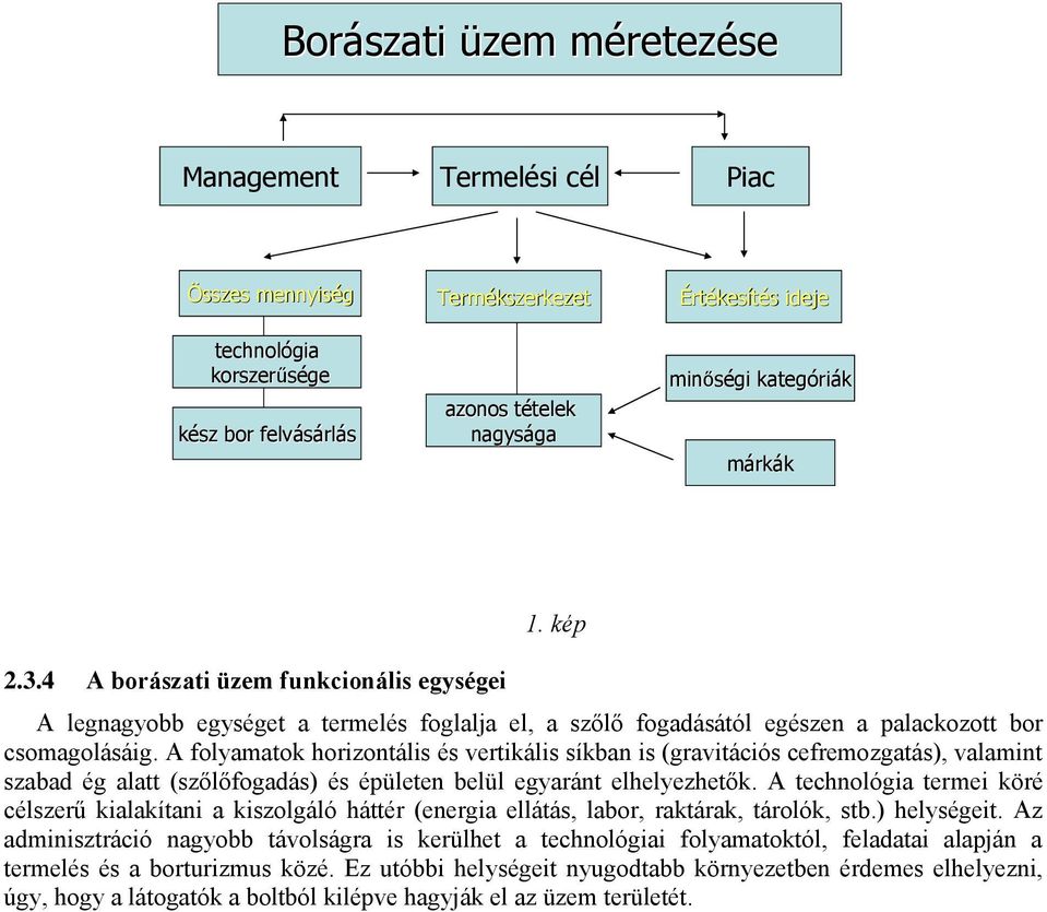 A folyamatok horizontális és vertikális síkban is (gravitációs cefremozgatás), valamint szabad ég alatt (szőlőfogadás) és épületen belül egyaránt elhelyezhetők.