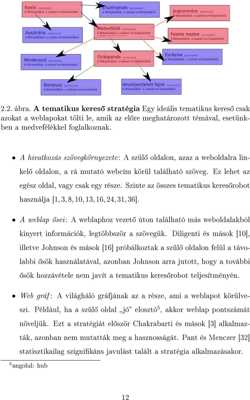 Szinte az összes tematikus keres robot használja [1,3,8,10,13,16,24,31,36]. A weblap sei: A weblaphoz vezet úton található más weboldalakból kinyert információk, legtöbbször a szövegük.