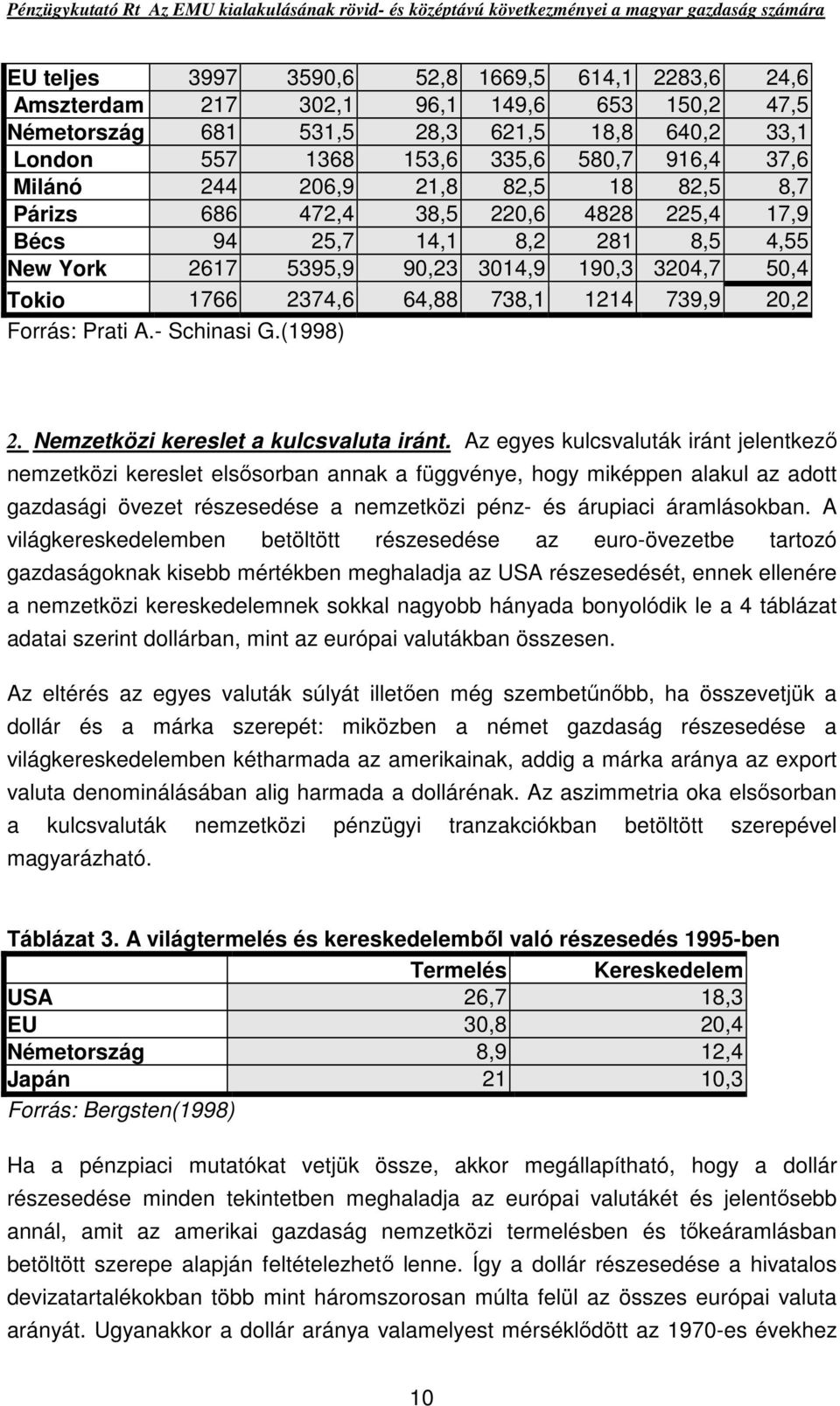 739,9 20,2 Forrás: Prati A.- Schinasi G.(1998) 2. Nemzetközi kereslet a kulcsvaluta iránt.