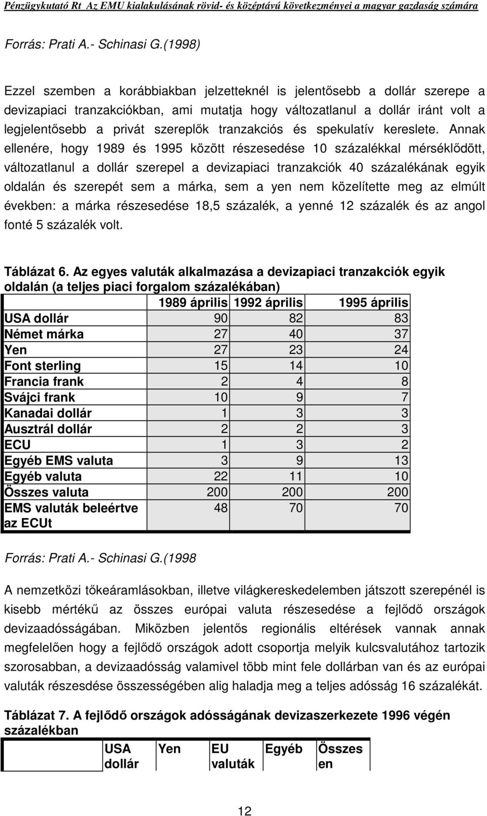 tranzakciós és spekulatív kereslete.