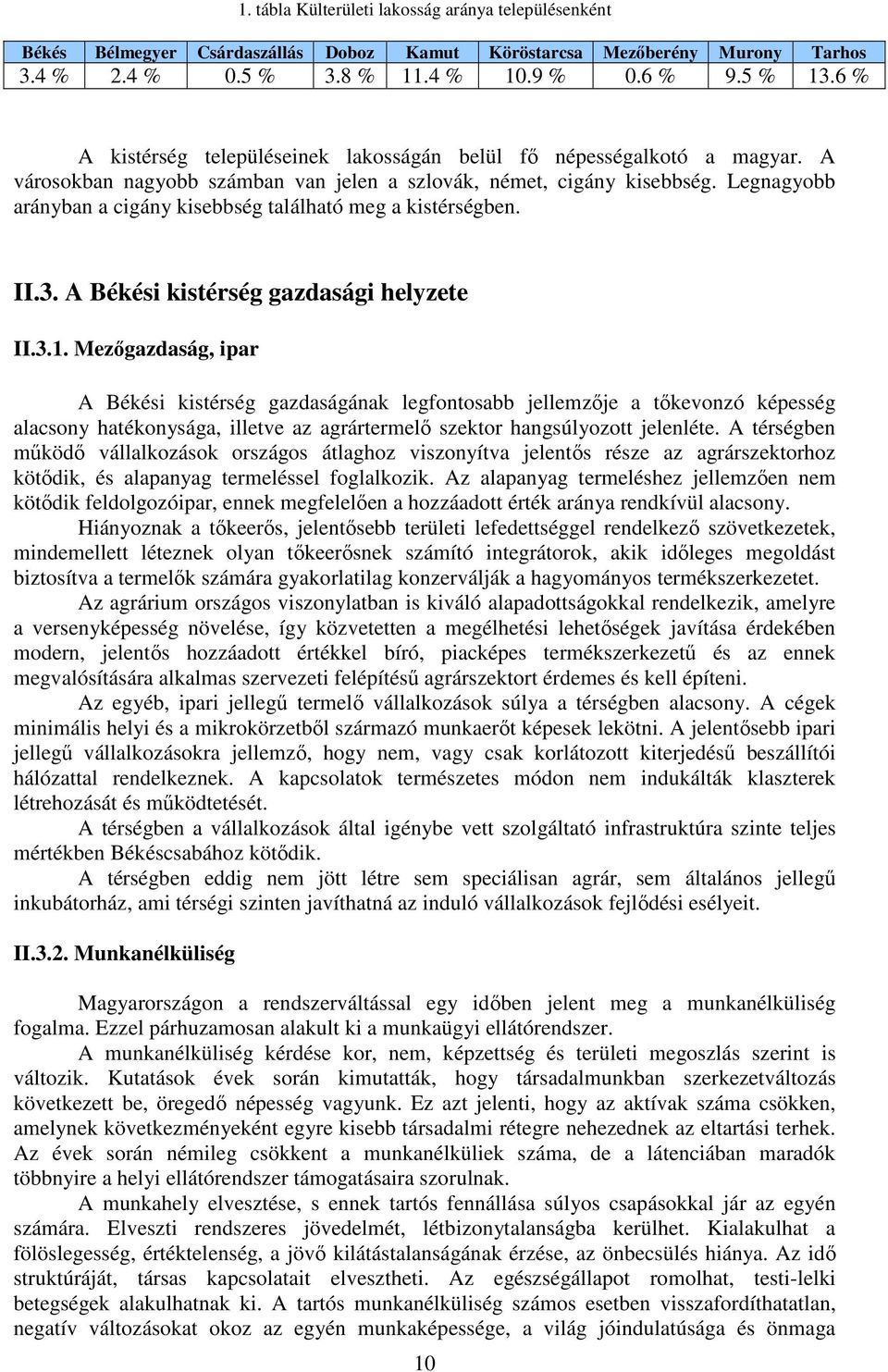 Legnagyobb arányban a cigány kisebbség található meg a kistérségben. II.3. A Békési kistérség gazdasági helyzete II.3.1.