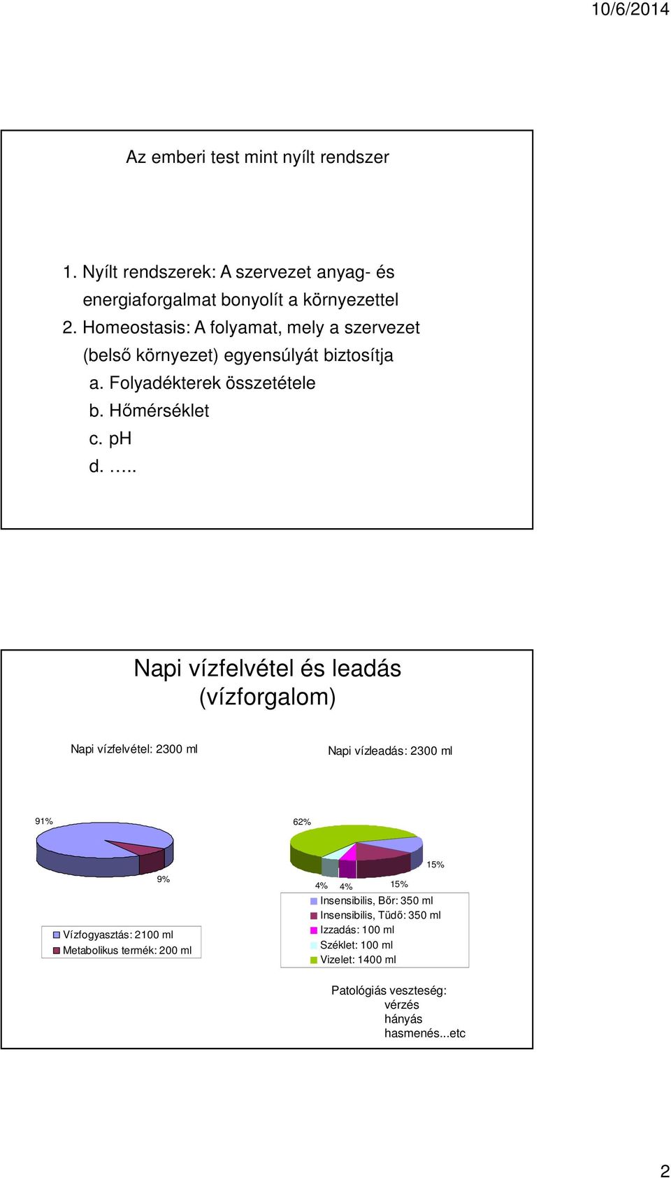 .. Napi vízfelvétel és leadás (vízforgalom) Napi vízfelvétel: 2300 ml Napi vízleadás: 2300 ml 91% 62% 15% 9% Vízfogyasztás: 2100 ml Metabolikus