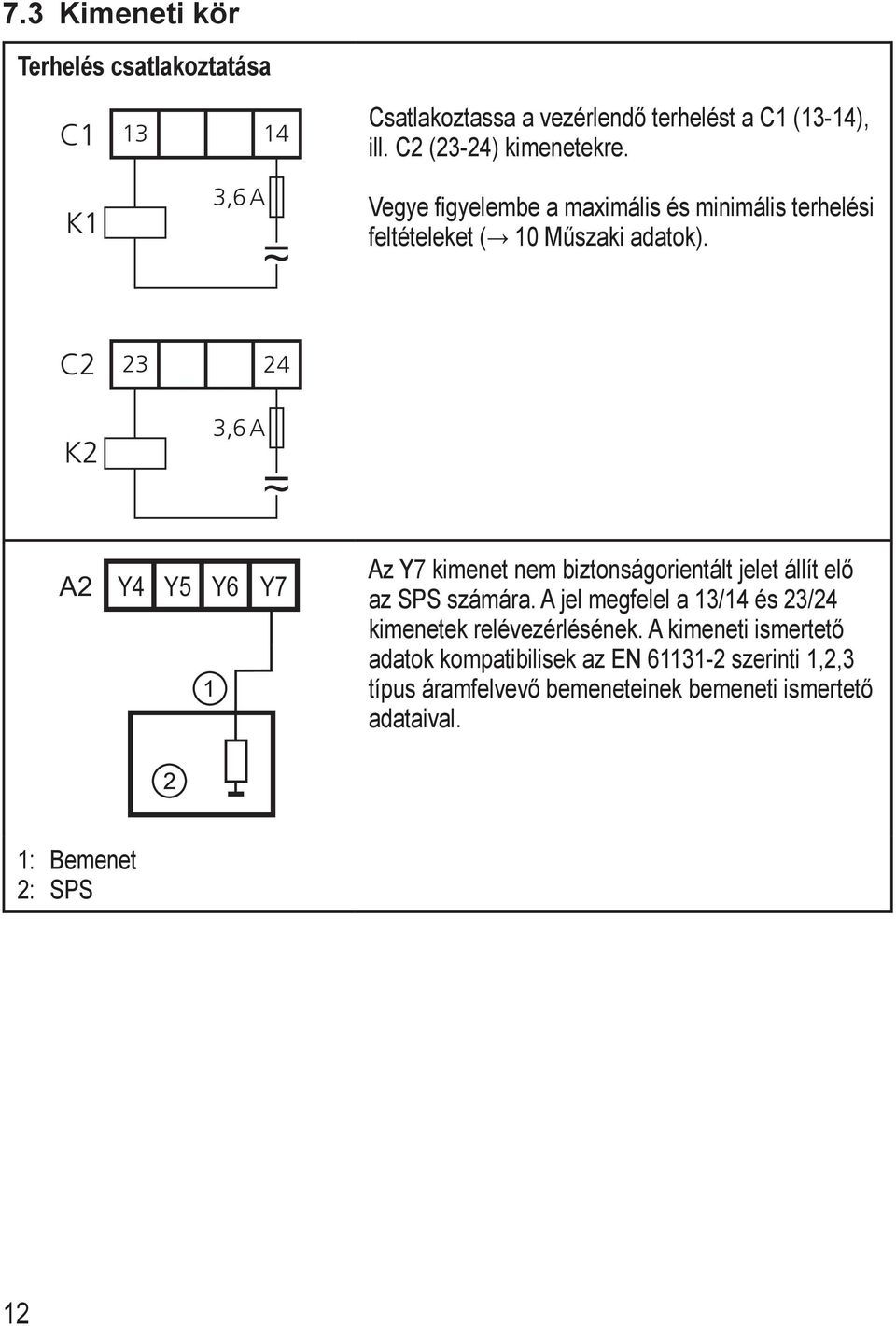 C2 K2 23 24 3,6 A A2 Y4 Y5 Y6 Y7 Az Y7 kimenet nem biztonságorientált jelet állít elő az SPS számára.