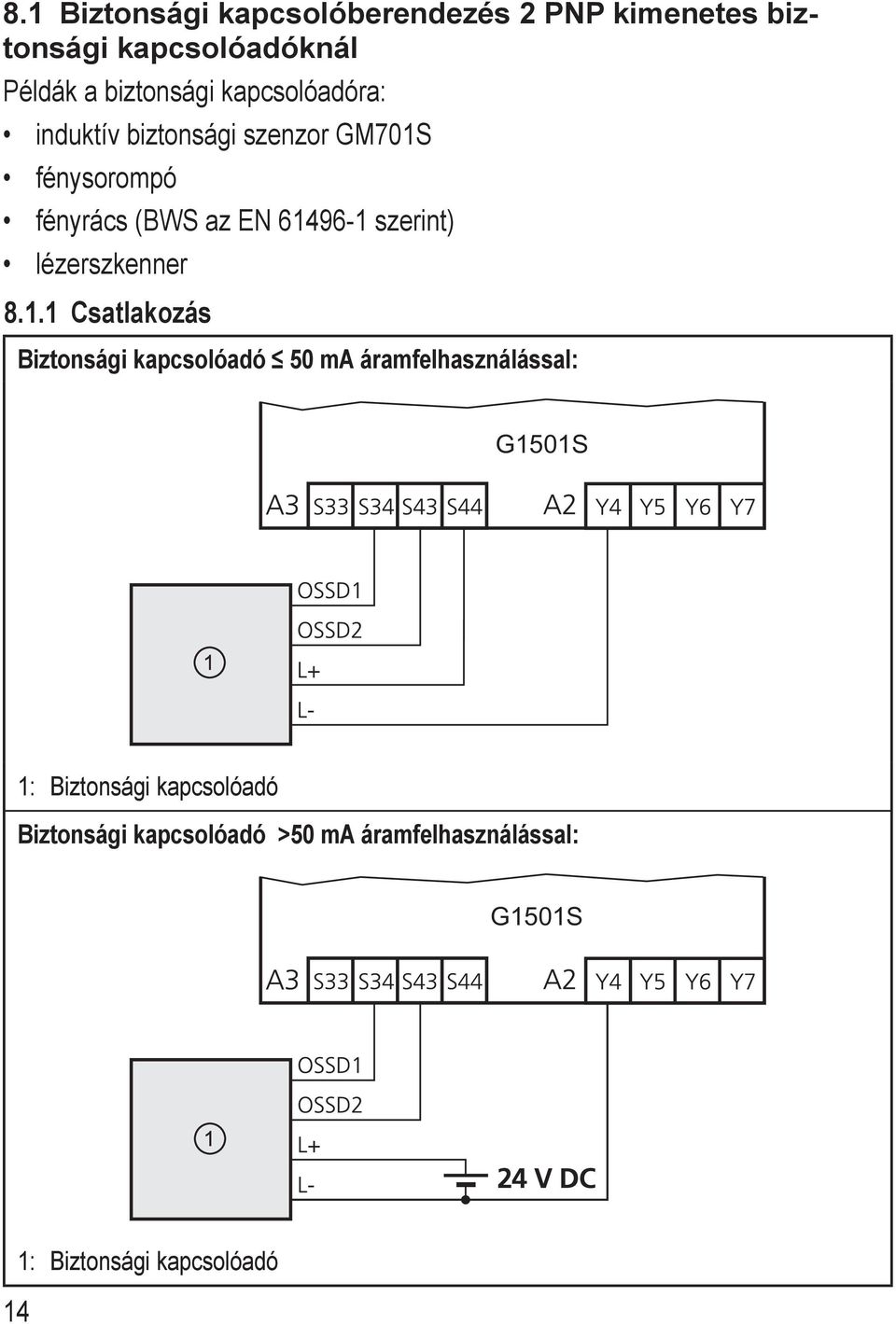 lézerszkenner 8.